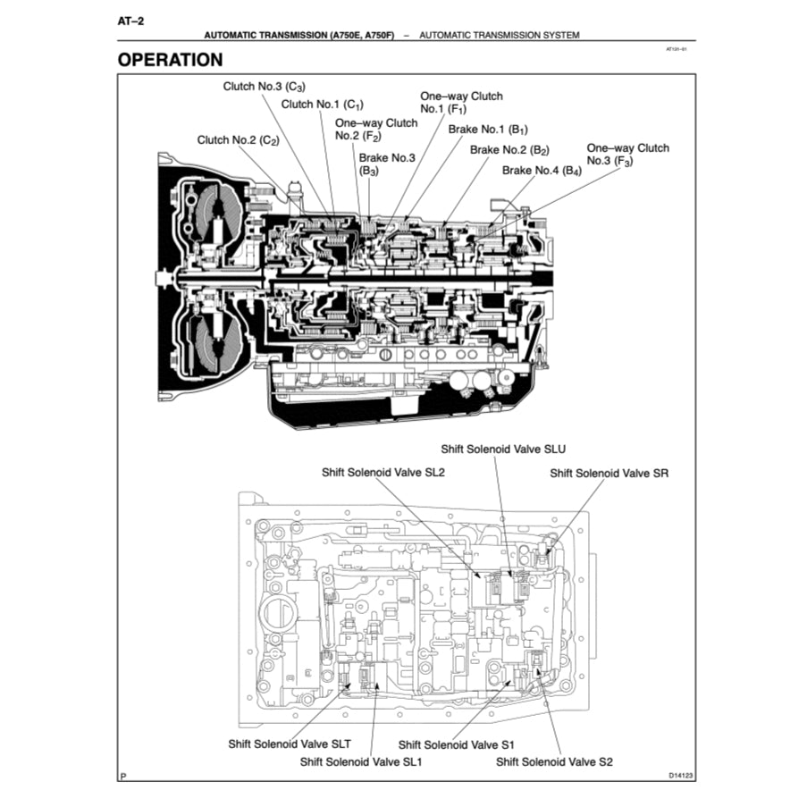 TOYOTA SEQUOIA UCK35/45 2000-2007 Full Manual Set – Repair & Maintenance Manual