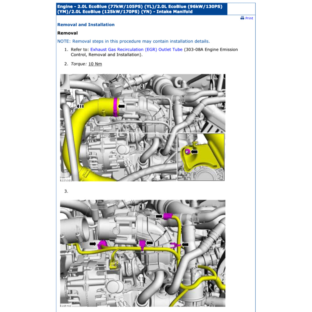 FORD TRANSIT CUSTOM 2012-2022 Full Manual Set – Repair & Maintenance Manual