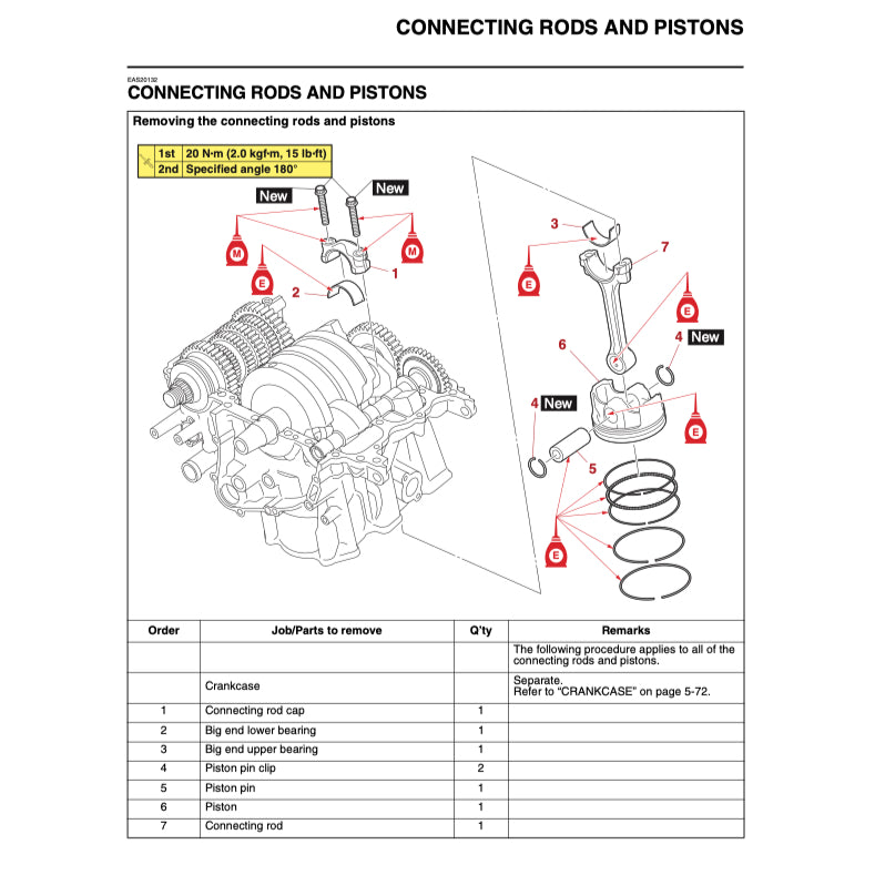 YAMAHA R7 YZF-R7 2022+ Full Manual Set – Repair & Maintenance Manual and Spare Parts Catalog and User Handbook