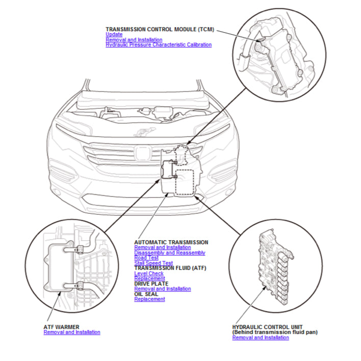 HONDA PILOT YF 5/6 2015-2021 Full Manual Set – Repair & Maintenance Manual