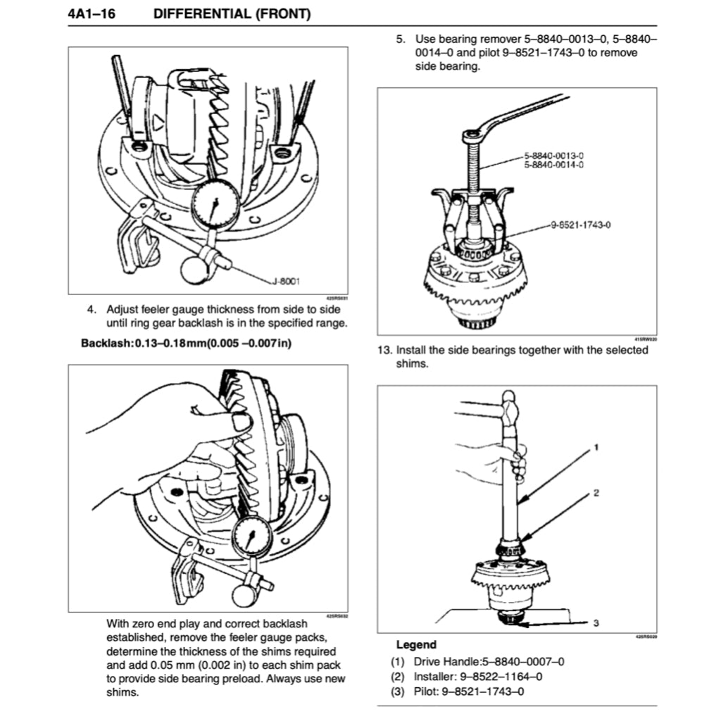 OPEL FRONTERA MK2 1998-2005 Full Manual Set – Repair & Maintenance Manual