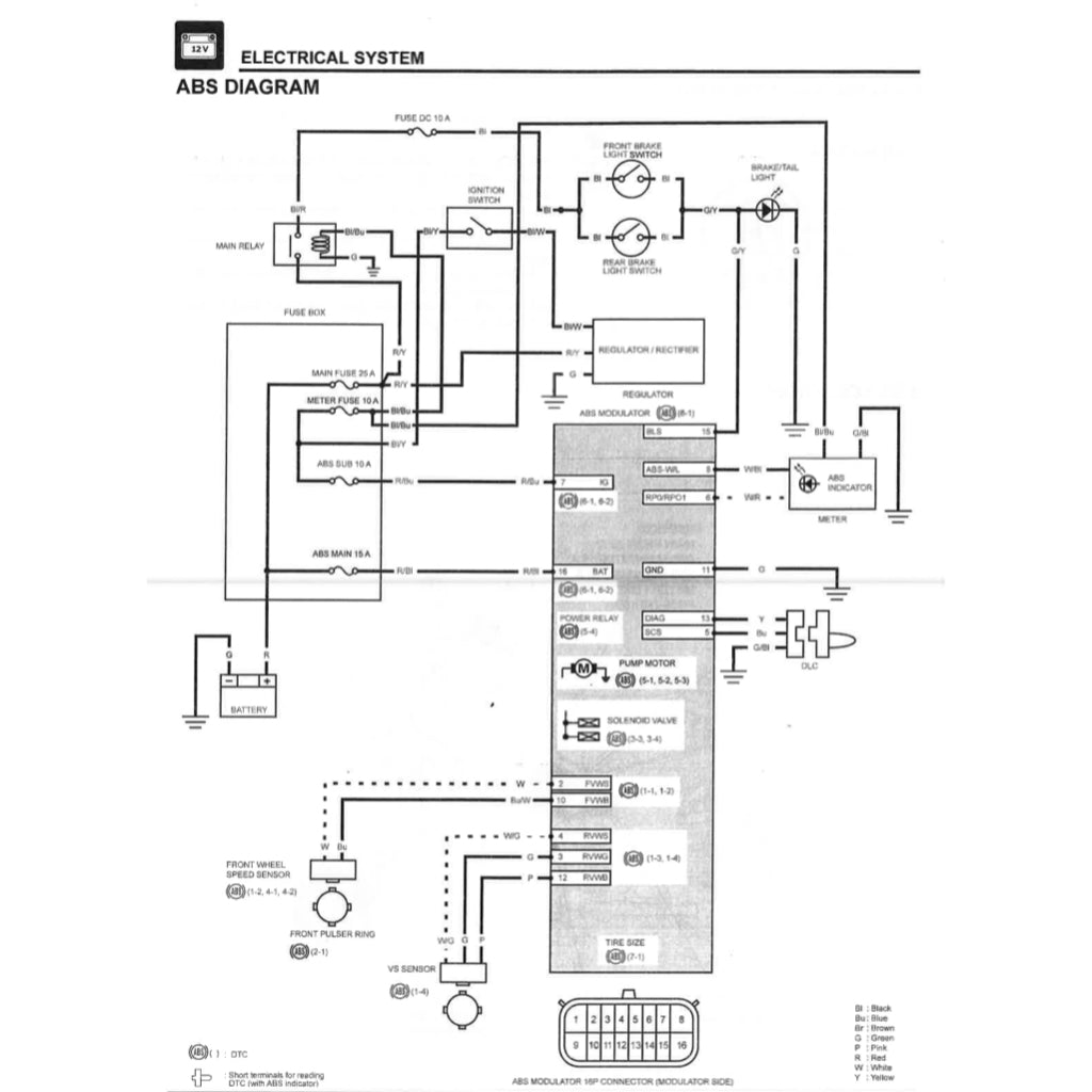HONDA HUNTER CUB CT125 TRAIL 125A 2021+ Full Manual Set – Repair & Maintenance Manual and Spare Parts Catalog and User Handbook