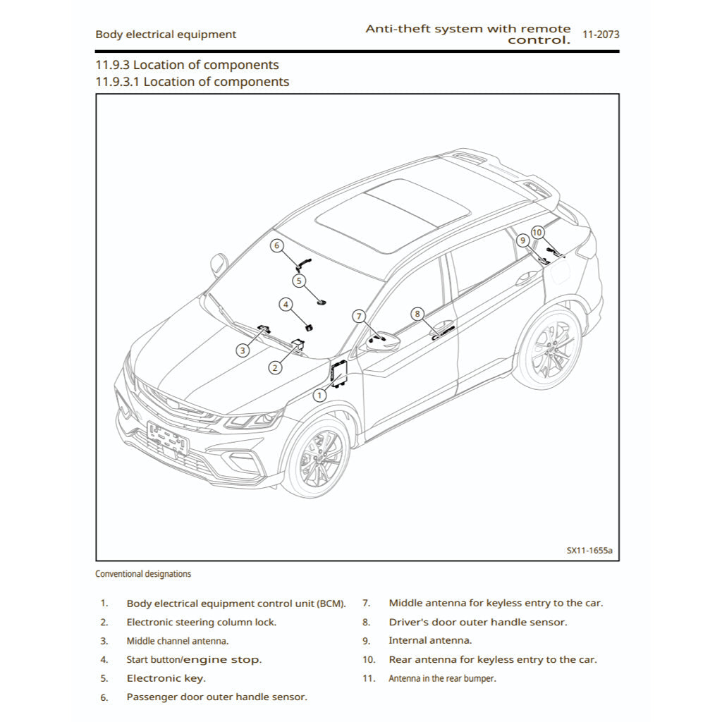 GEELY BINYUE / COOLRAY 2018+ Full Manual Set – Repair & Maintenance Manual