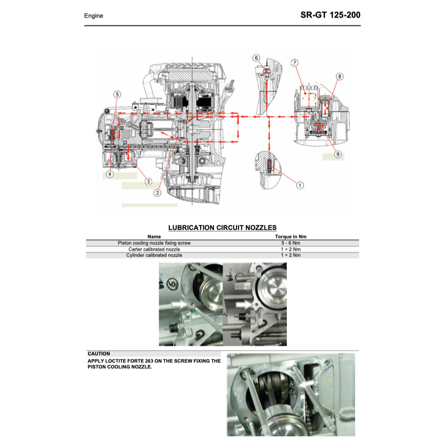 APRILIA SR-GT 125/200 2021-2024 Full Manual Set – Repair & Maintenance Manual