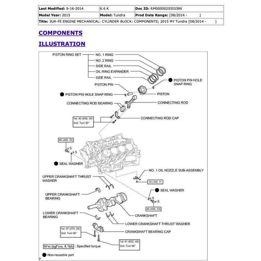 TOYOTA TUNDRA XK50 2014-2021 Full Manual Set – Repair & Maintenance Manual