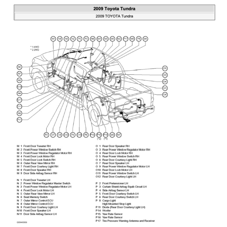 TOYOTA TUNDRA XK50 2007-2013 Full Manual Set – Repair & Maintenance Manual
