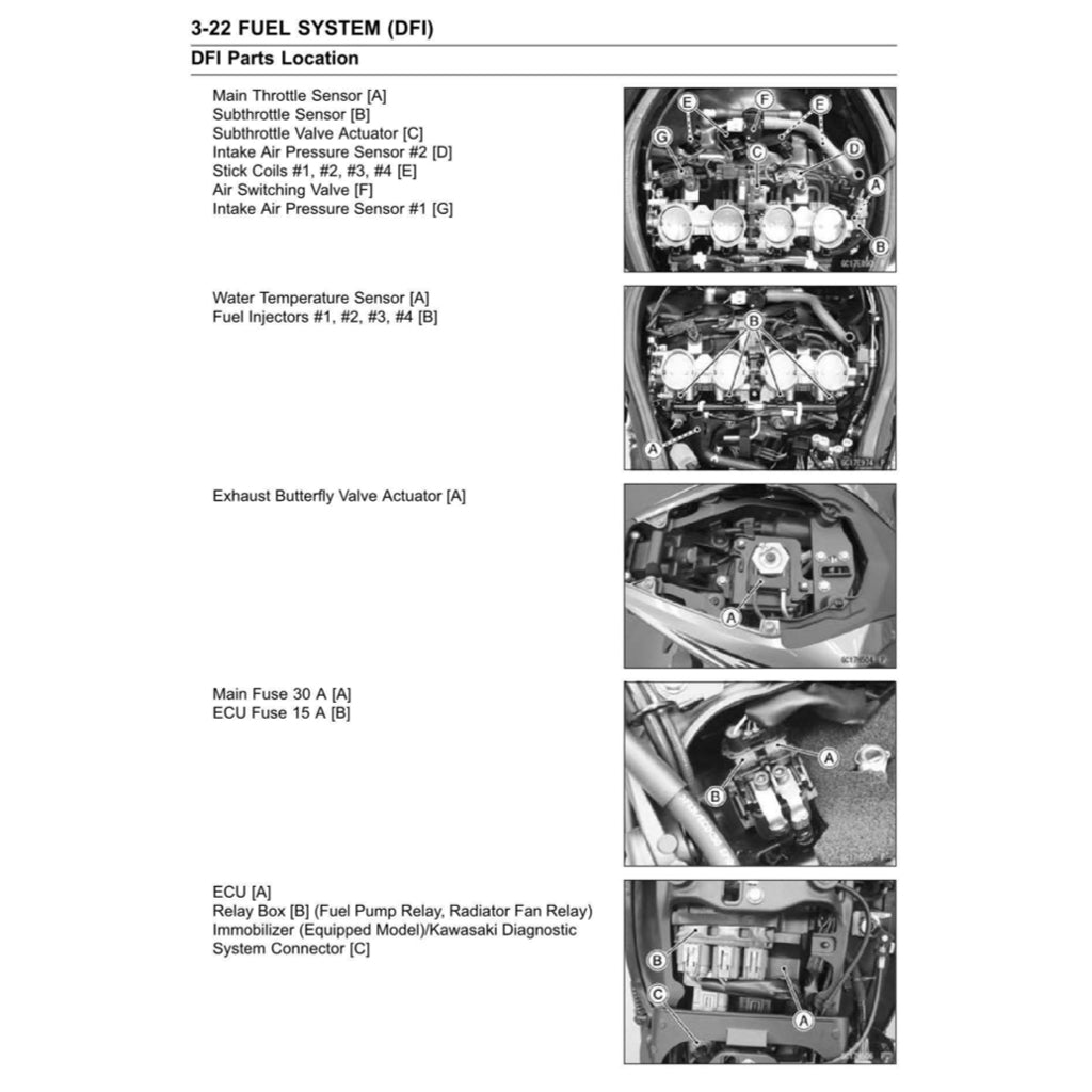 KAWASAKI NINJA ZX-6R 2019-2023 Full Manual Set – Repair & Maintenance Manual and User Handbook