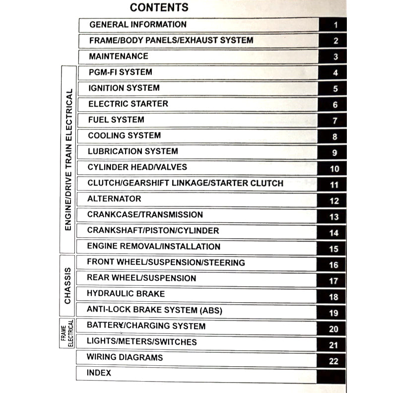 HONDA CBR650R RH17 2024+ Full Manual Set – Repair & Maintenance Manual