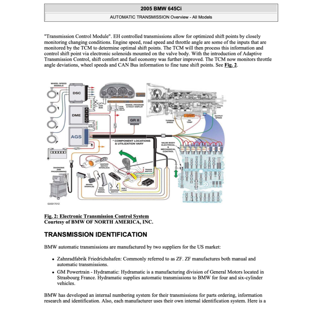 BMW E63 E64 M6 2003-2010 Full Manual Set – Repair & Maintenance Manual