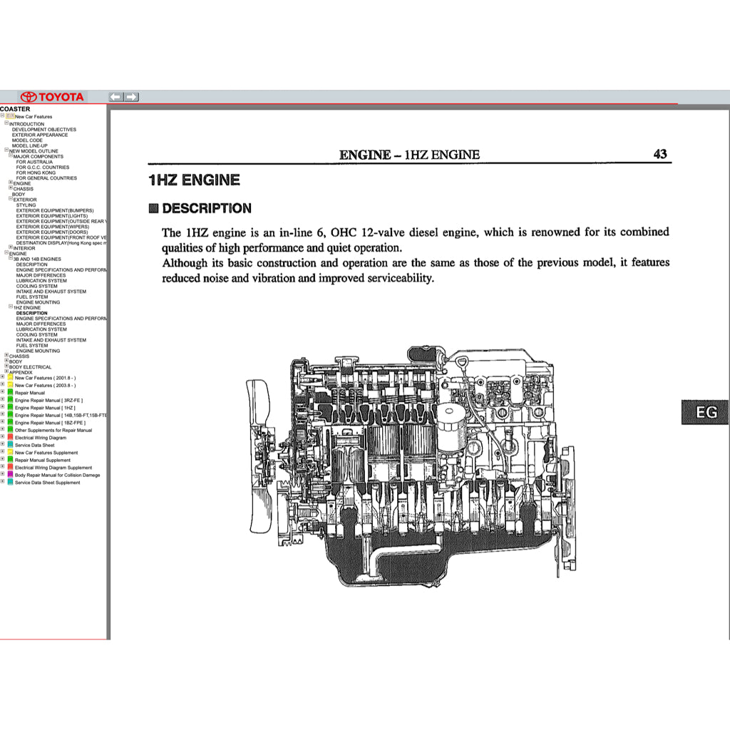 TOYOTA COASTER 1993-2016 Full Manual Set – Repair & Maintenance Manual