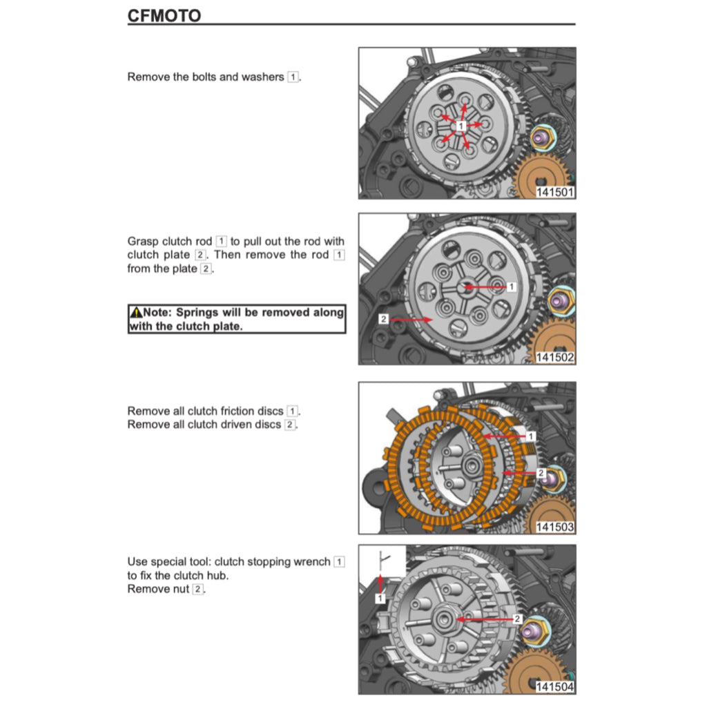 CFMOTO 150NK CF150-3A 2019-2023 Full Manual Set – Repair & Maintenance Manual and Spare Parts Catalog