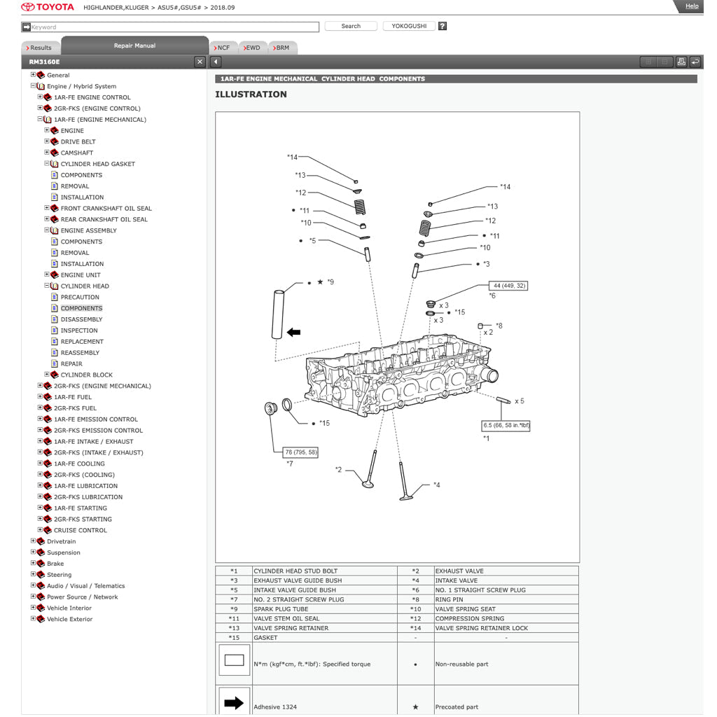TOYOTA HIGHLANDER /KLUGER ASU50/GSU50 2013-2019 Full Manual Set – ONLINE Repair & Maintenance Manual