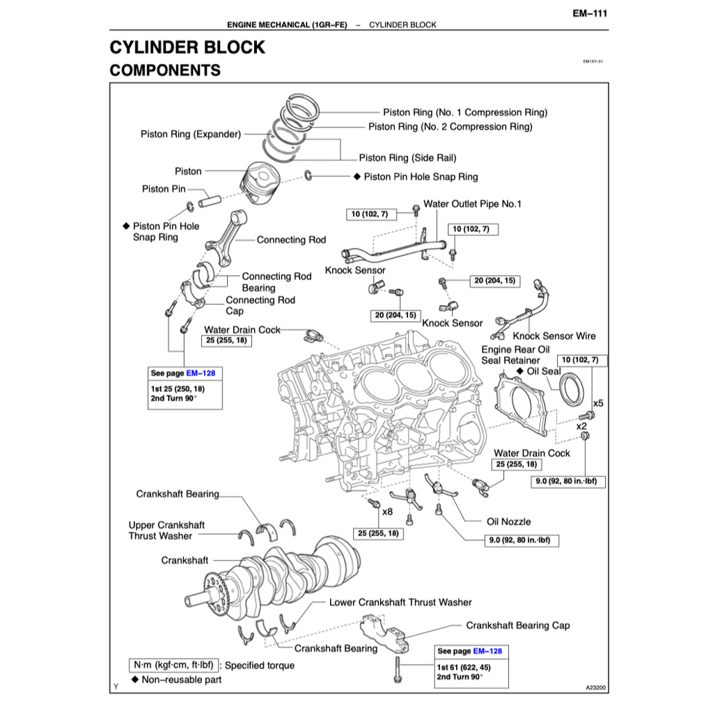 TOYOTA TUNDRA GSK30/UCK30/40 2005-2006 Full Manual Set – Repair & Maintenance Manual