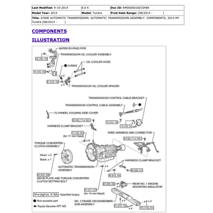 TOYOTA TUNDRA XK50 2014-2021 Full Manual Set – Repair & Maintenance Manual