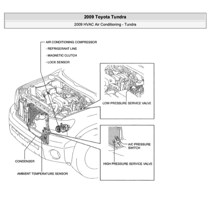 TOYOTA TUNDRA XK50 2007-2013 Full Manual Set – Repair & Maintenance Manual