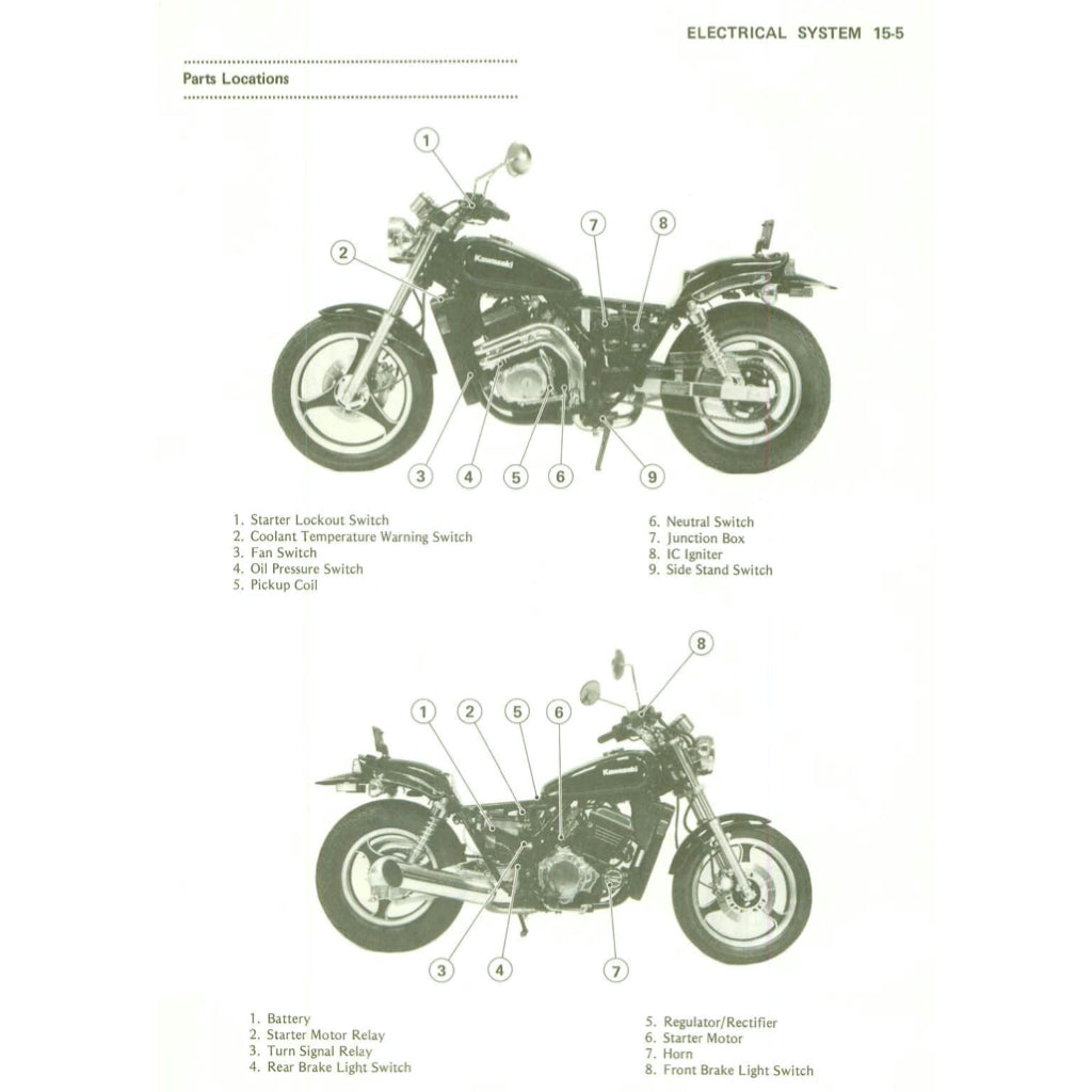 KAWASAKI ELIMINATOR EL250-E/250HS 1988-1997 Full Manual Set – Repair & Maintenance Manual and User Handbook