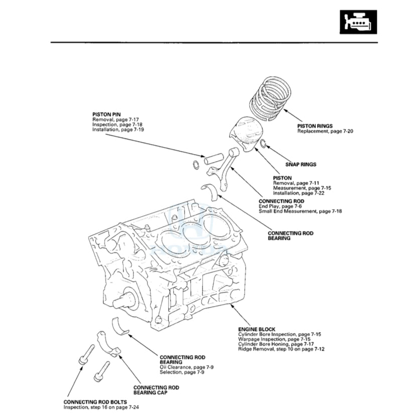 HONDA PILOT YF 3/4 2009-2015 Full Manual Set – Repair & Maintenance Manual
