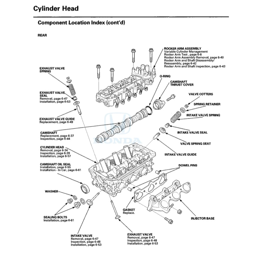 HONDA PILOT YF 3/4 2009-2015 Full Manual Set – Repair & Maintenance Manual