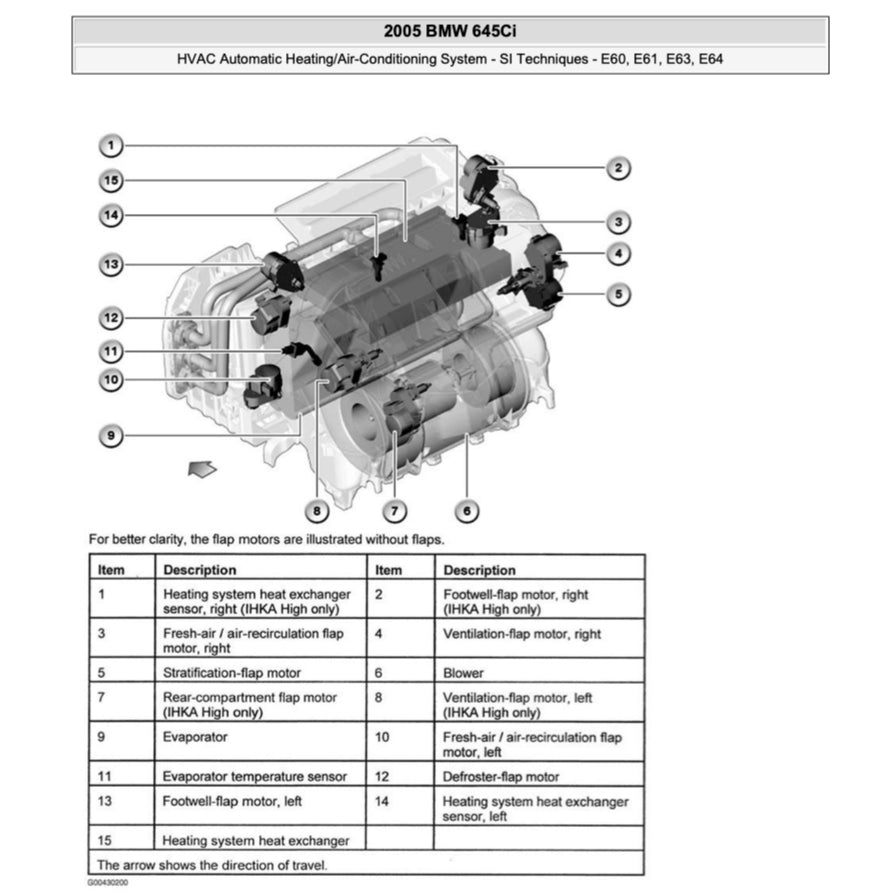 BMW E63 E64 M6 2003-2010 Full Manual Set – Repair & Maintenance Manual
