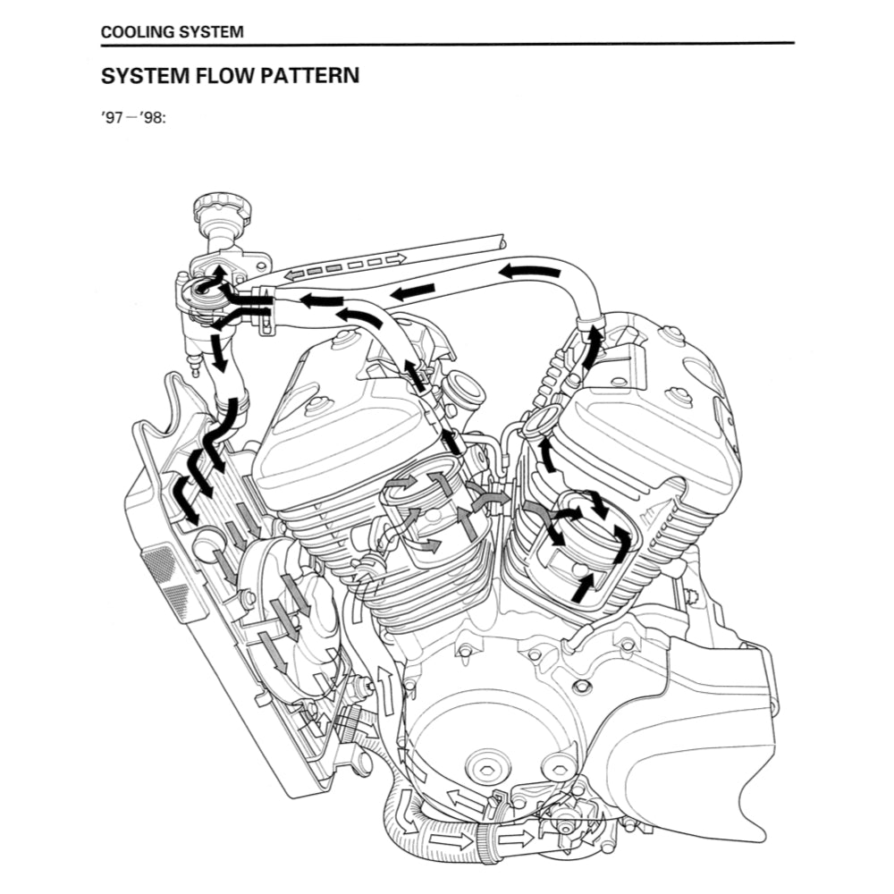 HONDA SHADOW VT600C / CD / VLX 1988-2006 Full Manual Set – Repair & Maintenance Manual and User Handbook