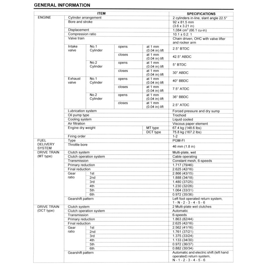 HONDA REBEL CMX1100 2021+ Full Manual Set – Repair & Maintenance Manual and User Handbook