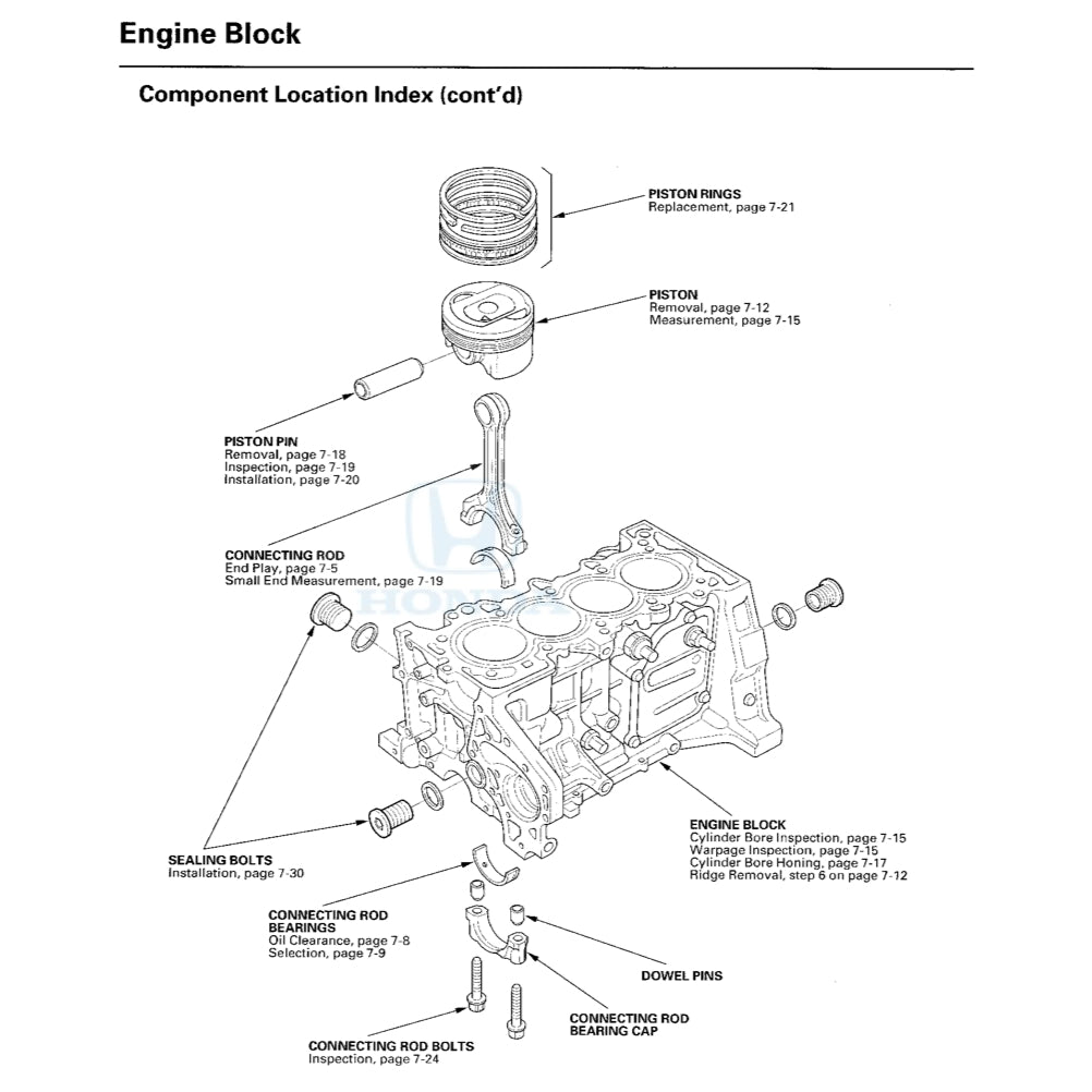 HONDA CIVIC 8 HYBRID FA3 2006-2011 Full Manual Set – Repair & Maintenance Manual