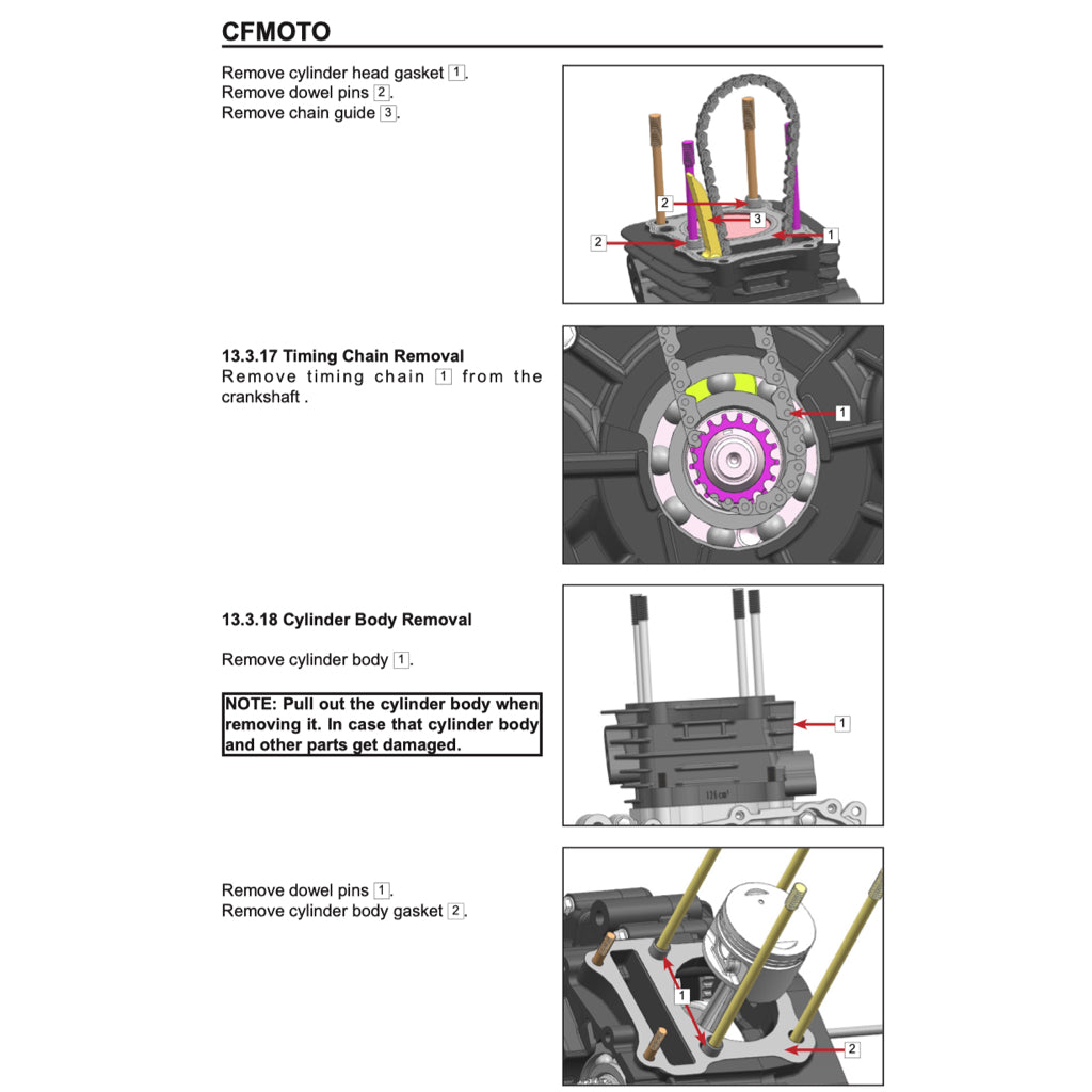 CFMOTO PAPIO XO CF125-8 2023+ Full Manual Set – Repair & Maintenance Manual and Spare Parts Catalog and User Handbook