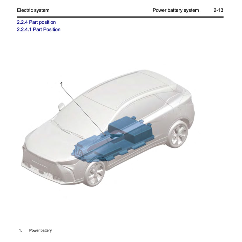 GEELY GEOMETRY-C 2023+ Full Manual Set – Repair & Maintenance Manual