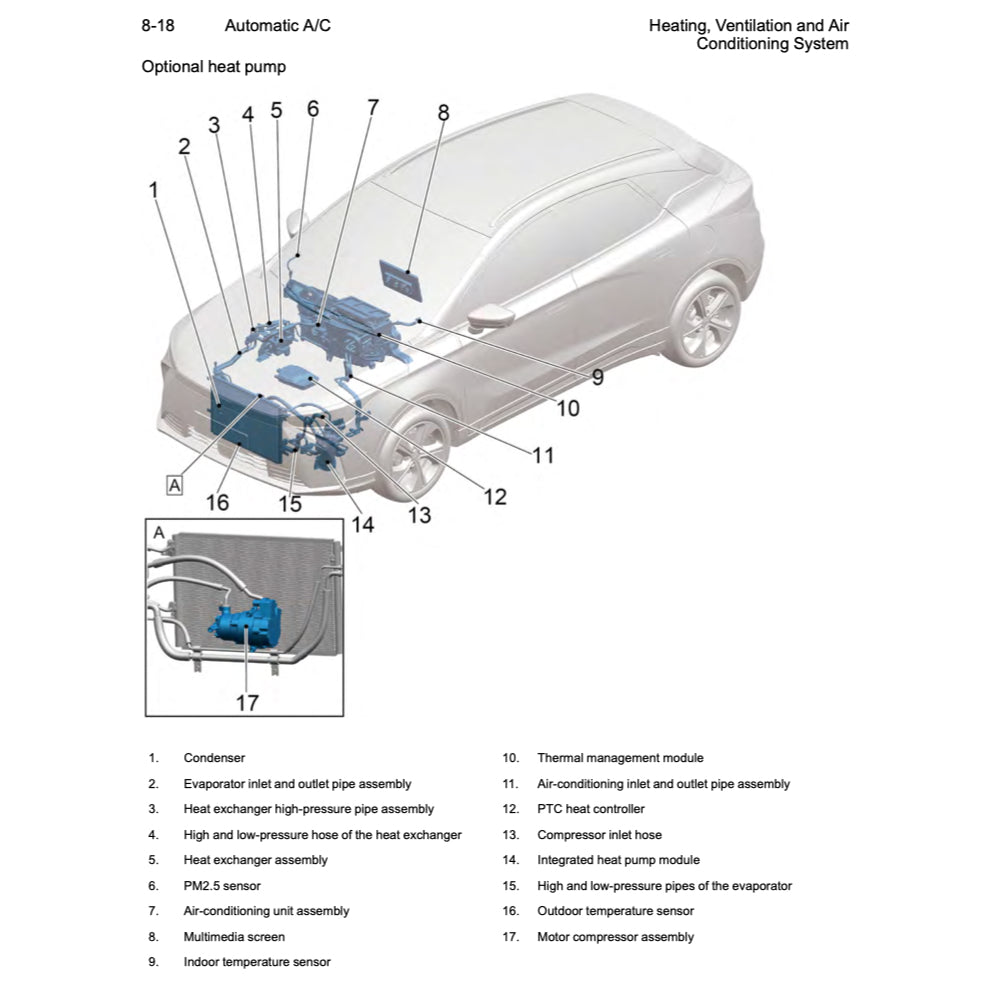 GEELY GEOMETRY-C 2023+ Full Manual Set – Repair & Maintenance Manual