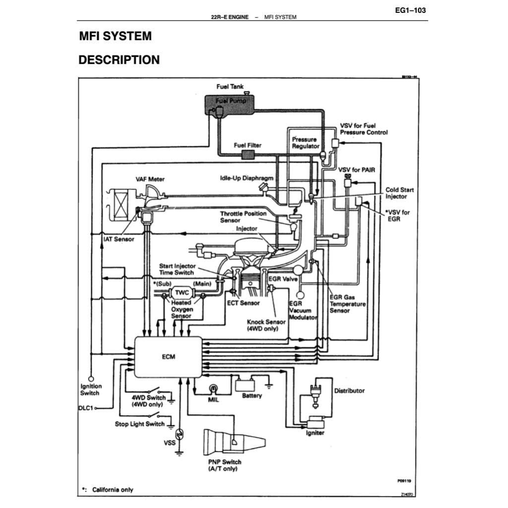 TOYOTA 4RUNNER N120/N130 1990-1995 Full Manual Set – Repair & Maintenance Manual