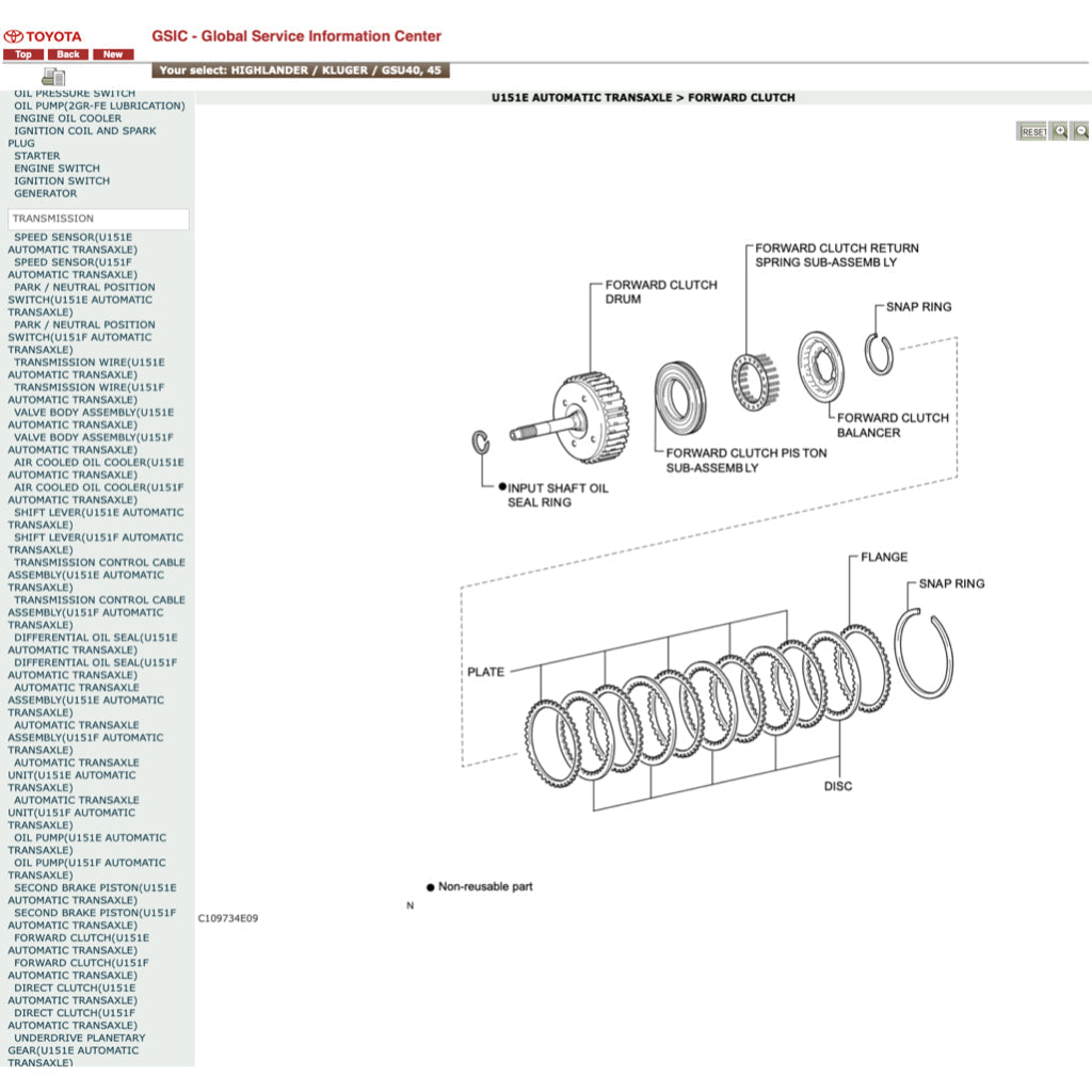 TOYOTA HIGHLANDER/KLUGER GSU40/45 2007-2013 Full Manual Set – ONLINE Repair & Maintenance Manual