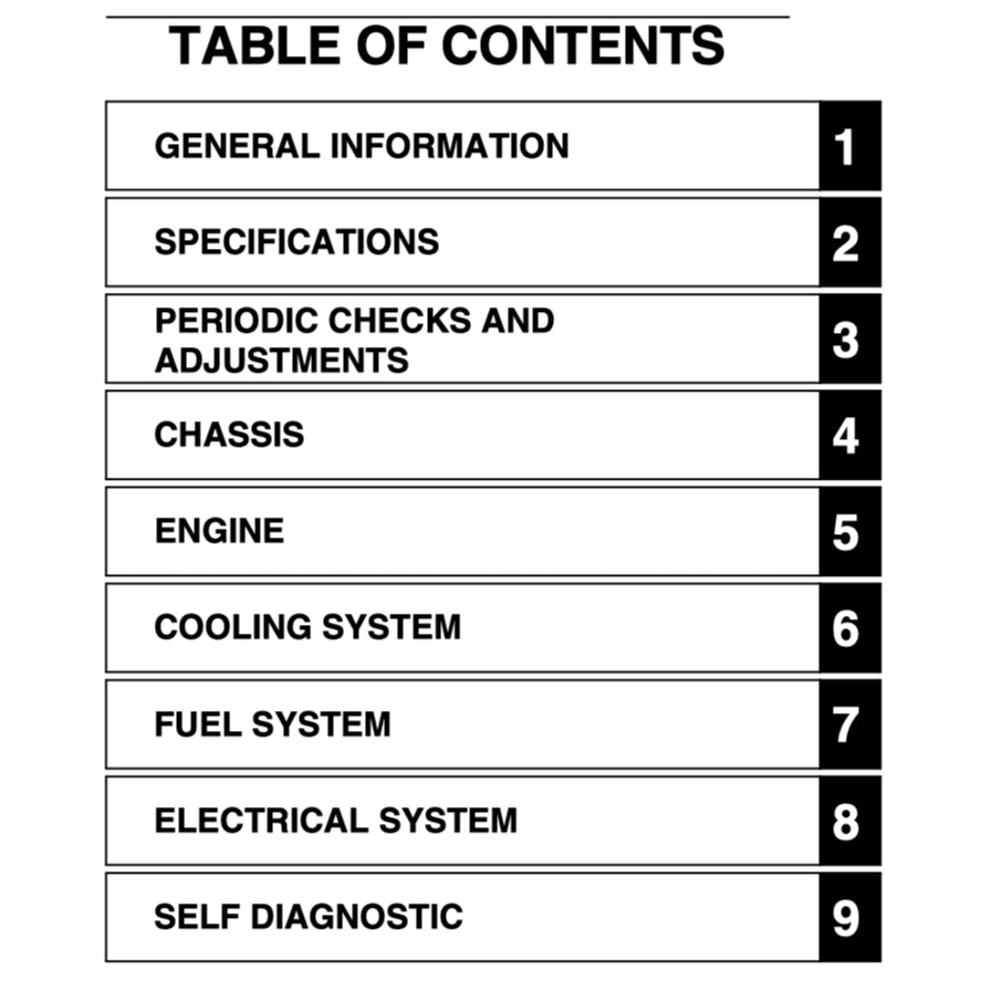YAMAHA R7 YZF-R7 2022+ Full Manual Set – Repair & Maintenance Manual and Spare Parts Catalog and User Handbook