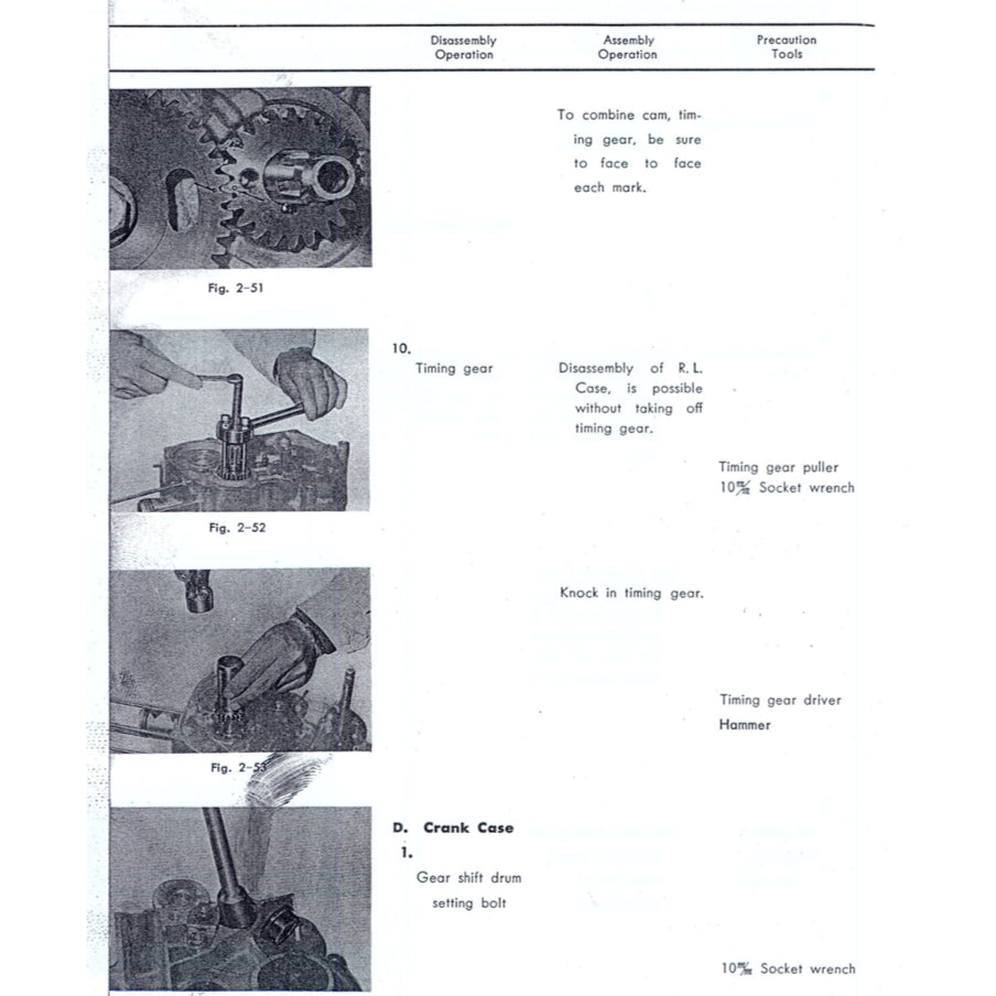 HONDA SUPER CUB C100 1958-1967 Full Manual Set – Repair & Maintenance Manual and Spare Parts Catalog and User Handbook