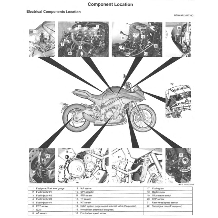 SUZUKI GSX-S1000S KATANA 2019-2023 Full Manual Set – Repair & Maintenance Manual and User Handbook