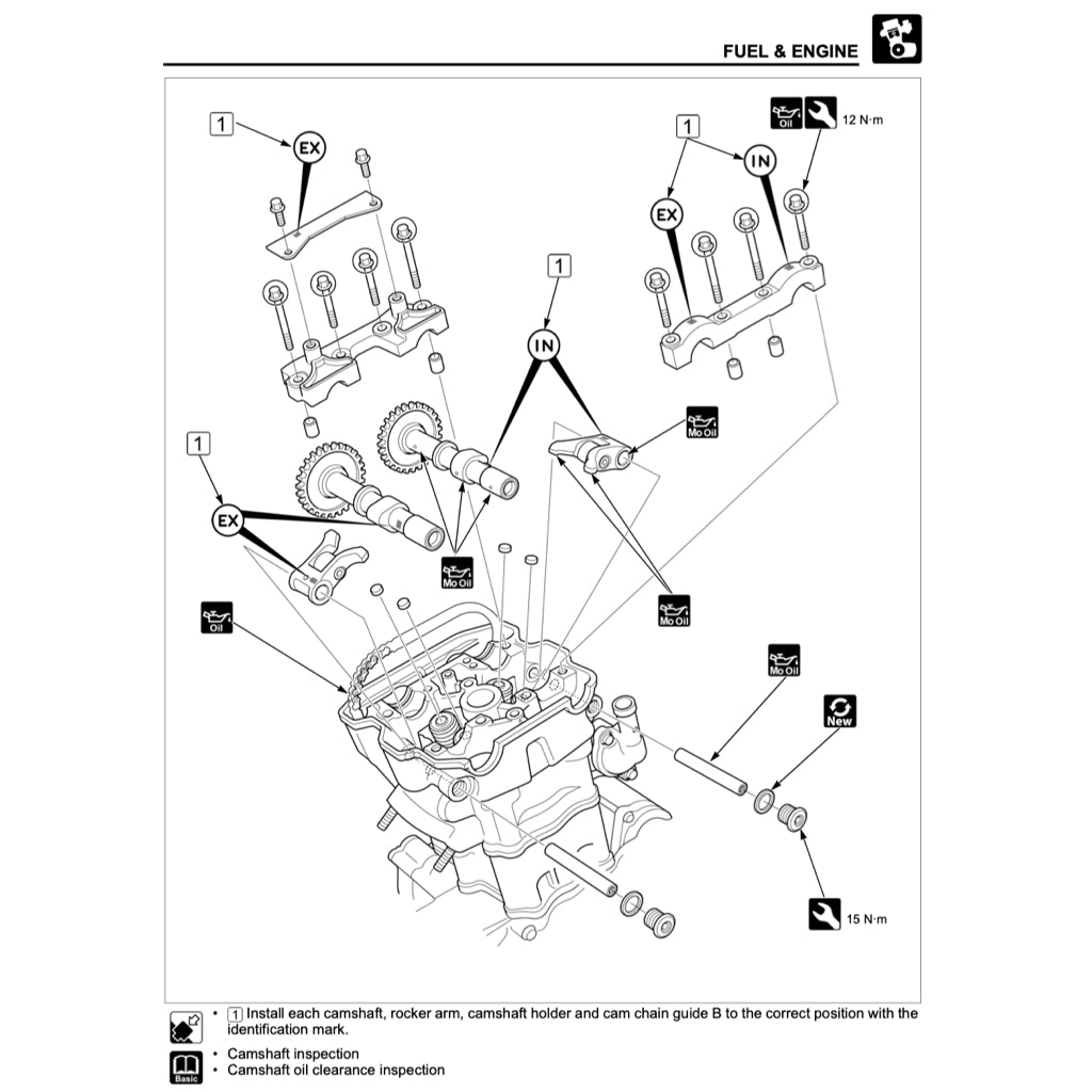 HONDA CBF300 / CB300R 2018+ Full Manual Set – Repair & Maintenance Manual and Spare Parts Catalog and User Handbook