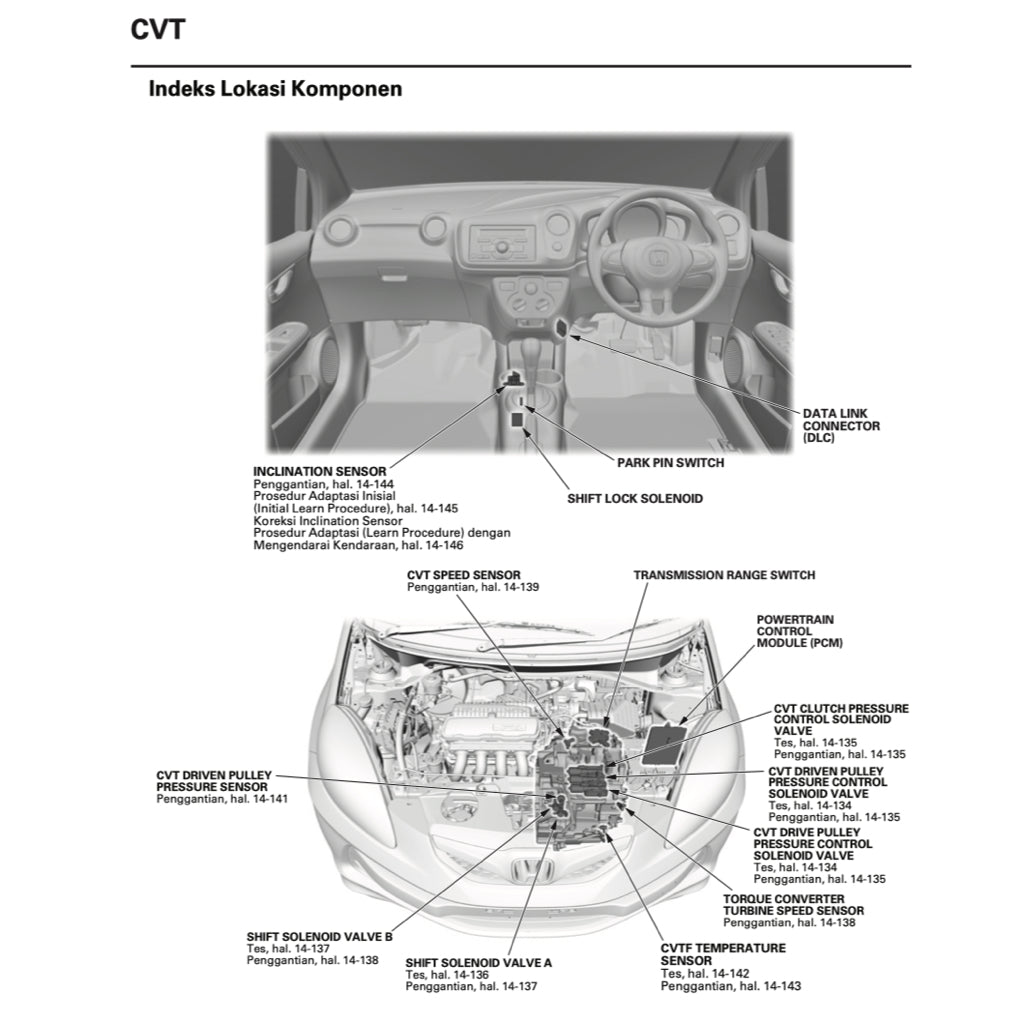 HONDA BRIO DD1 2011-2020 Full Manual Set – Repair & Maintenance Manual - INDONESIAN LANGUAGE