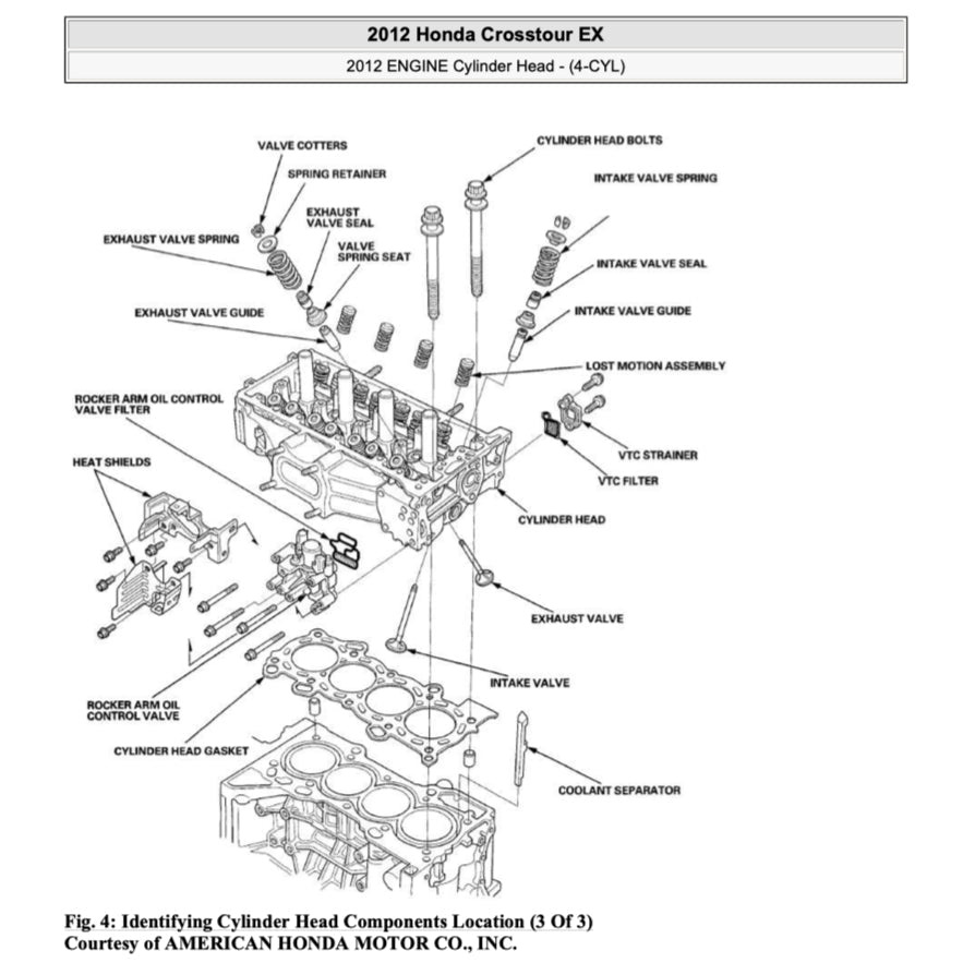 HONDA CROSSTOUR TF1/2 2010-2015 Full Manual Set – Repair & Maintenance Manual
