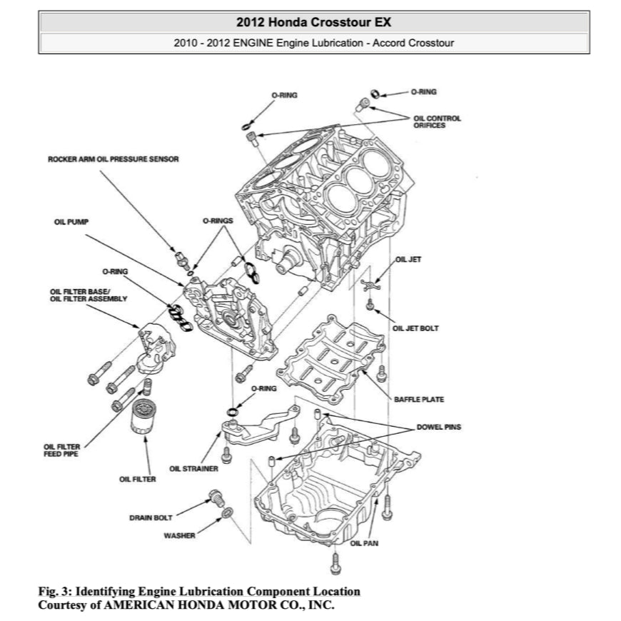 HONDA CROSSTOUR TF1/2 2010-2015 Full Manual Set – Repair & Maintenance Manual