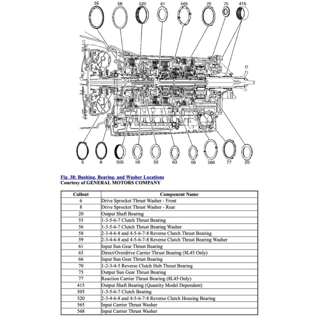 CADILLAC ATS ATSV 2013-2019 Full Manual Set – Repair & Maintenance Manual