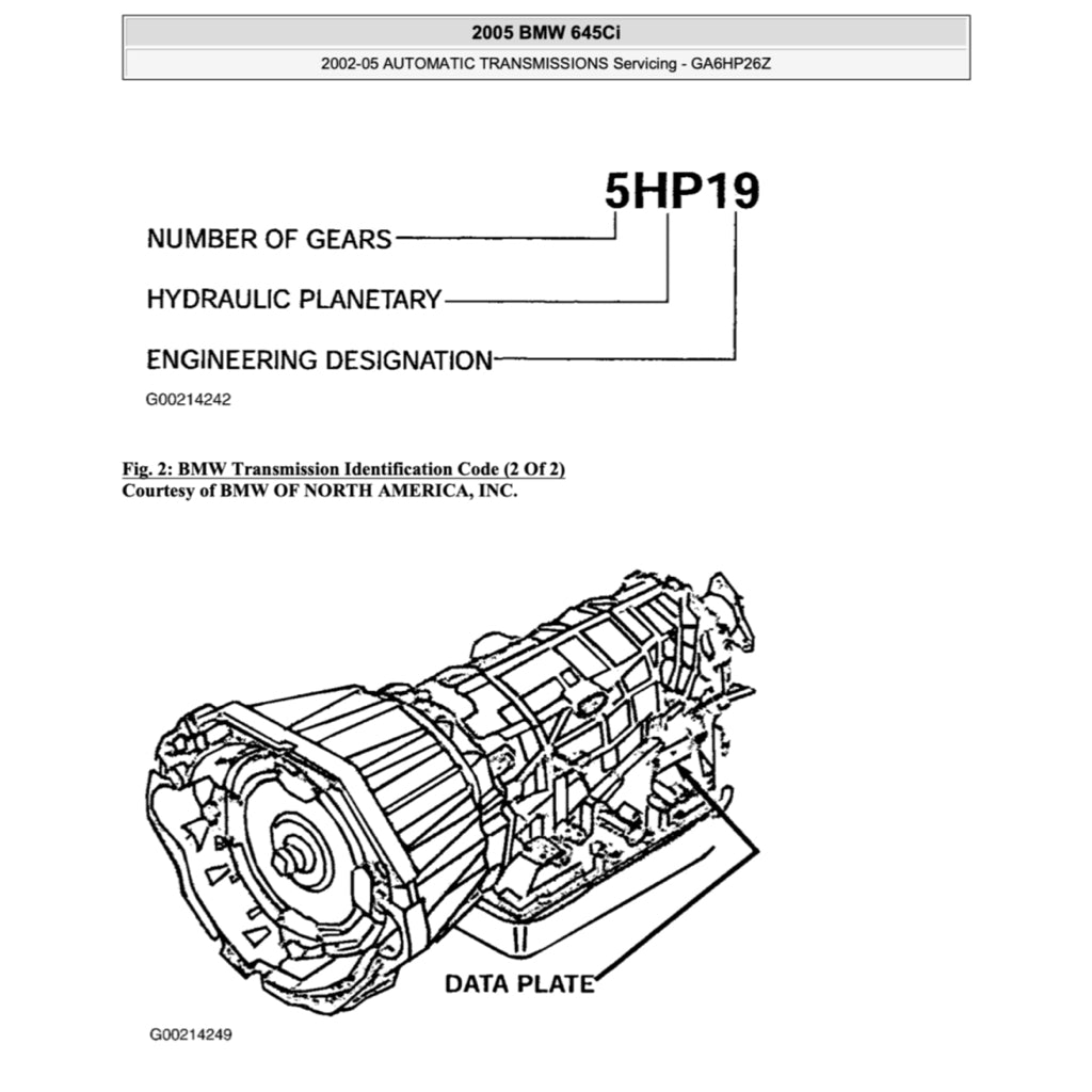 BMW E63 E64 M6 2003-2010 Full Manual Set – Repair & Maintenance Manual