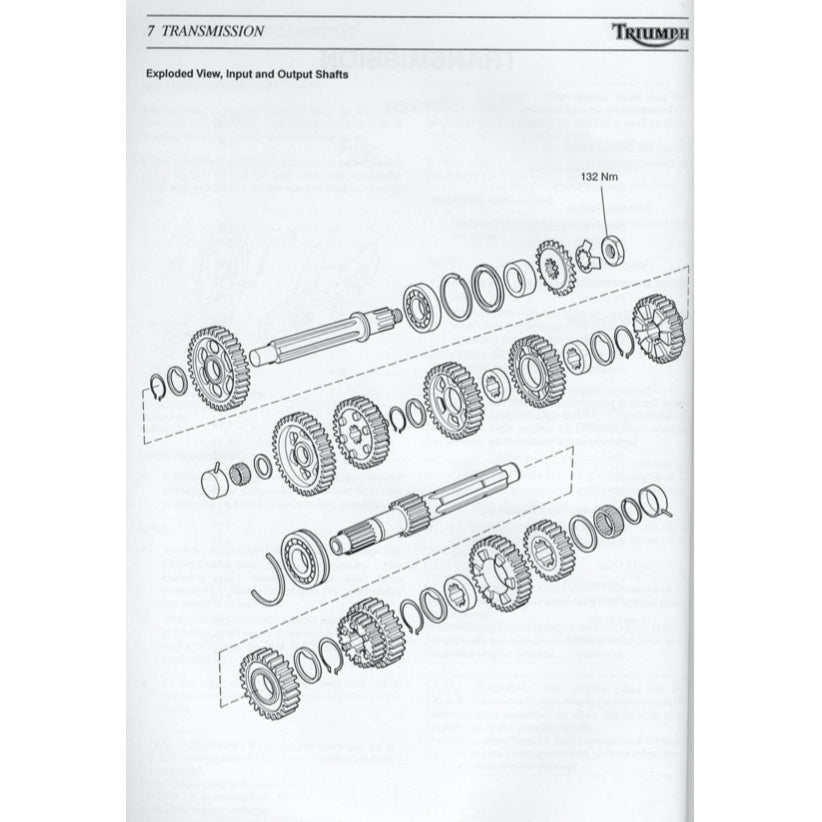 TRIUMPH SPRINT ST / RS 1999-2004 Full Manual Set – Repair & Maintenance Manual and User Handbook