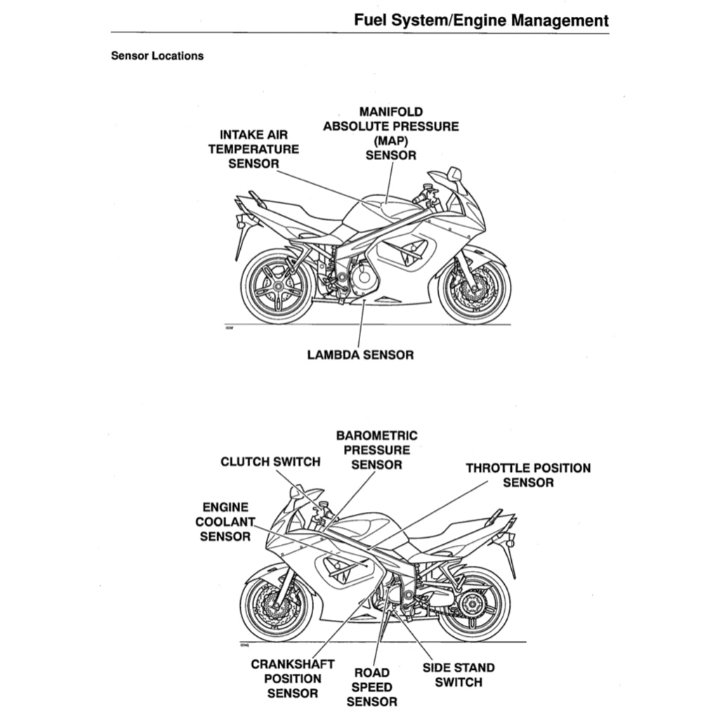 TRIUMPH SPRINT ST 2005-2010 Full Manual Set – Repair & Maintenance Manual and User Handbook