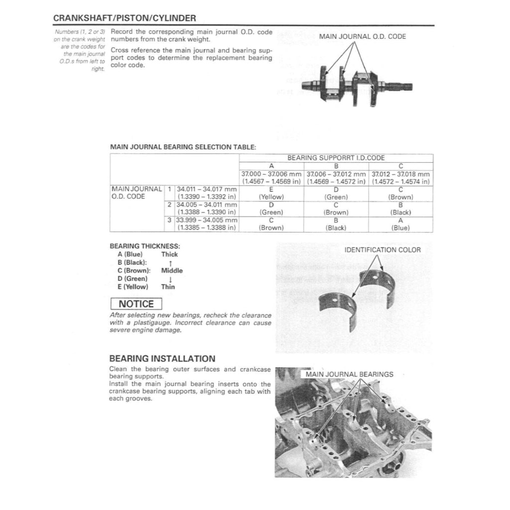 HONDA VFR800 VTEC INTERCEPTOR 2002-2013 Full Manual Set – Repair & Maintenance Manual and User Handbook