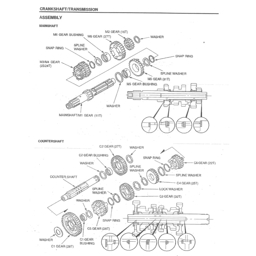 HONDA PHANTOM TA200 2002-2010 Full Manual Set – Repair & Maintenance Manual and OWNER' MANUAL