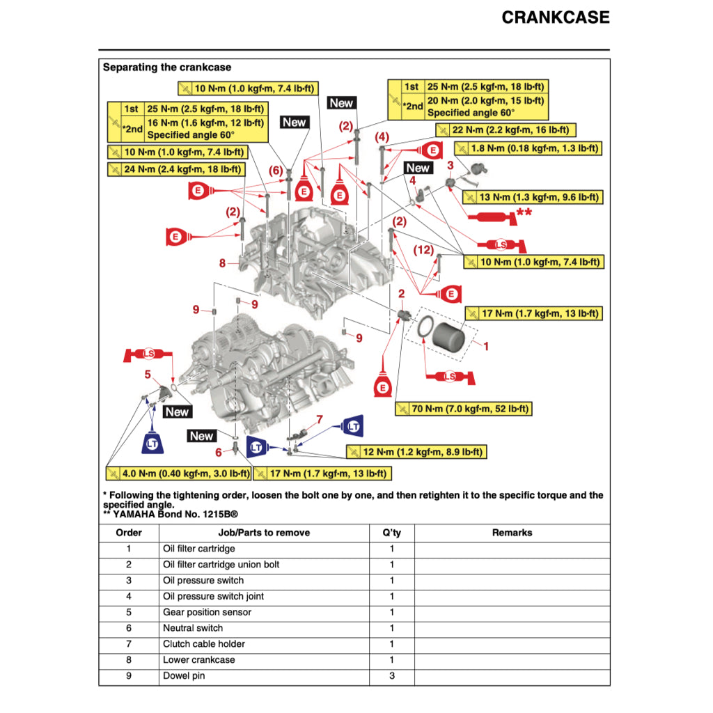 YAMAHA MT-09 MT09 2024+ Full Manual Set – Repair & Maintenance Manual and User Handbook