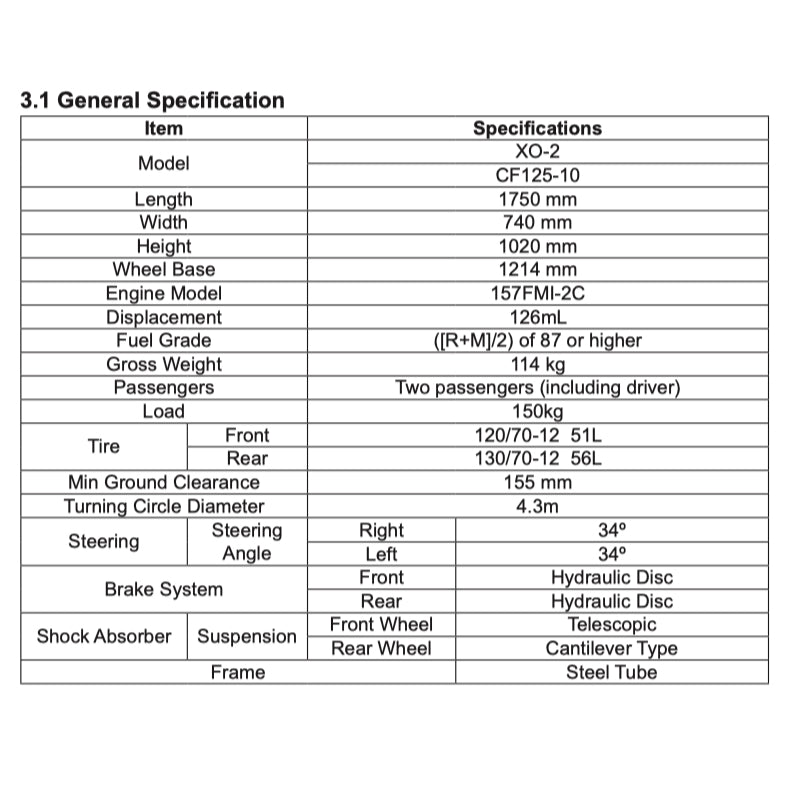 CFMOTO PAPIO XO-2 TRAIL 2024+ Full Manual Set – Repair & Maintenance Manual and User Handbook