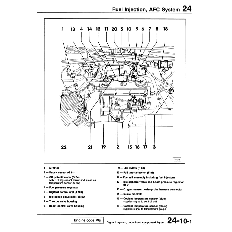 VW CORRADO G60/VR6/SLC 1988-1995 Full Manual Set – Repair & Maintenance Manual