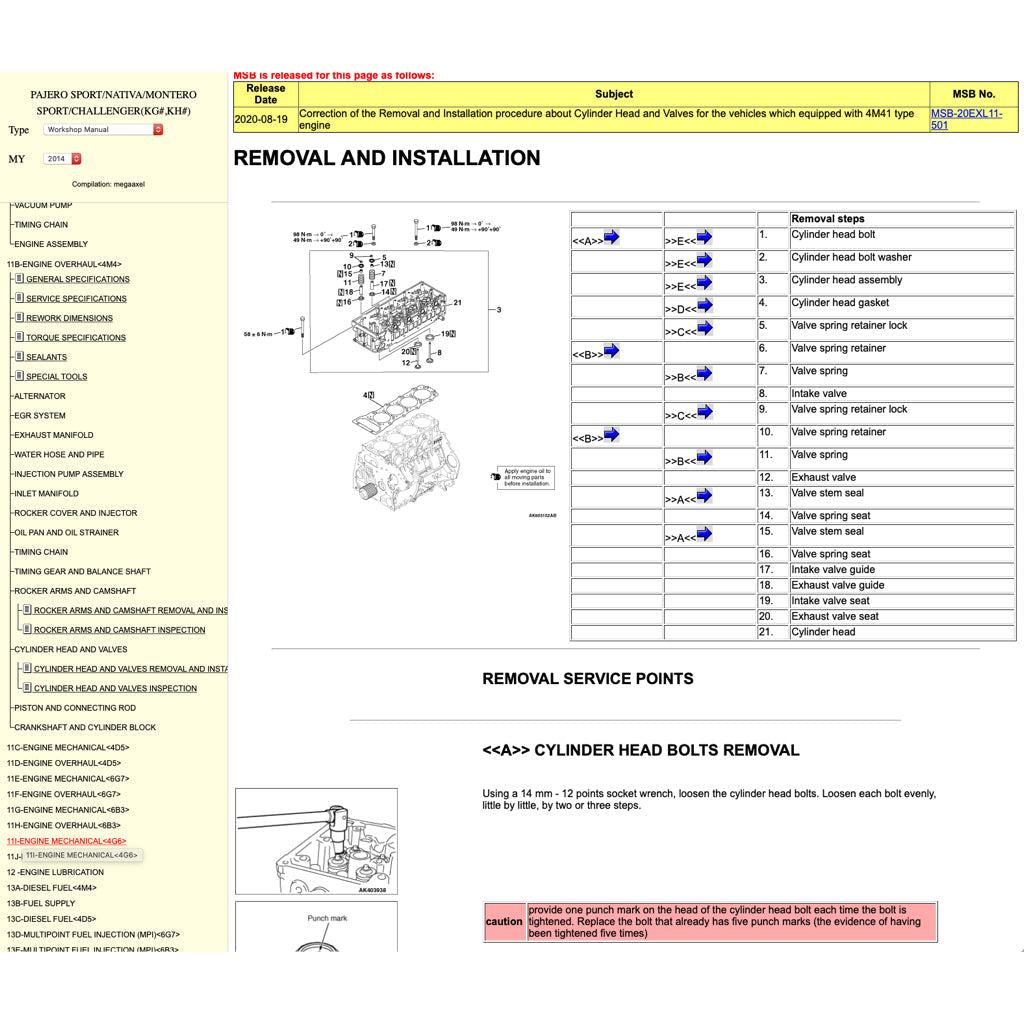 MITSUBISHI PAJERO SPORT II 2009-2016 Full Manual Set – ONLINE Repair & Maintenance Manual