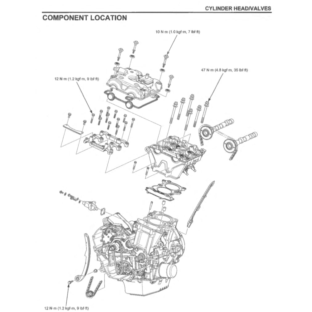 HONDA CB500F/FA 2019-2021 Full Manual Set – Repair & Maintenance Manual and Spare Parts Catalogand User Handbook