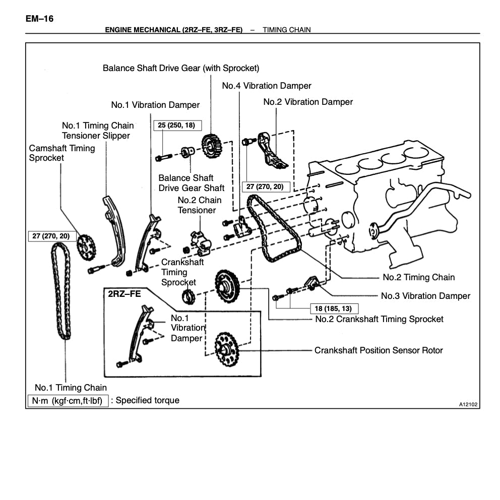 TOYOTA TACOMA N140-N190 1995-2004 Full Manual Set – Repair & Maintenance Manual